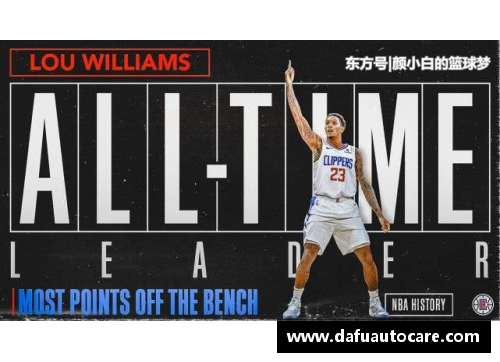 彩神vll官网NBA历史四大连胜纪录_火箭排倒数第一,22连胜时期姚明还在