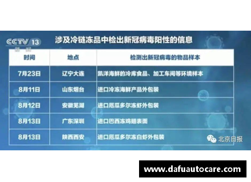 彩神vll官网球员如何应对反赌困扰：策略、挑战与职业生涯影响 - 副本