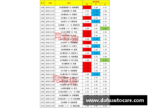 彩神vll官网德甲积分榜大揭秘！拜仁紧握主动权，柏林联进欧冠希望大，沙尔克前景堪忧